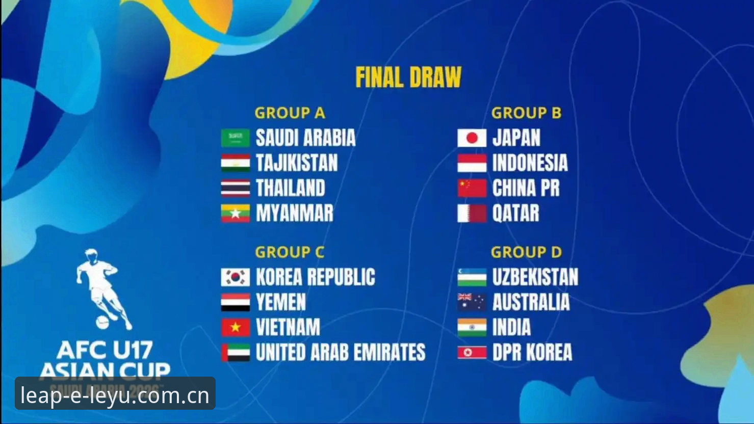 U17世界杯抽签结果解读：如何在乐鱼体育平台追踪国少队晋级之路